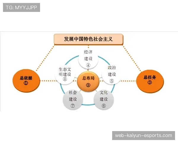 深度解析篮球规则中的圆柱体原则核心含义