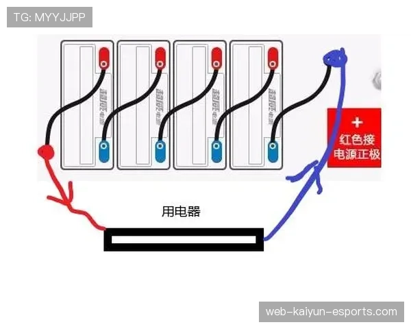加维如何通过无球跑动与反抢串联球队攻防？